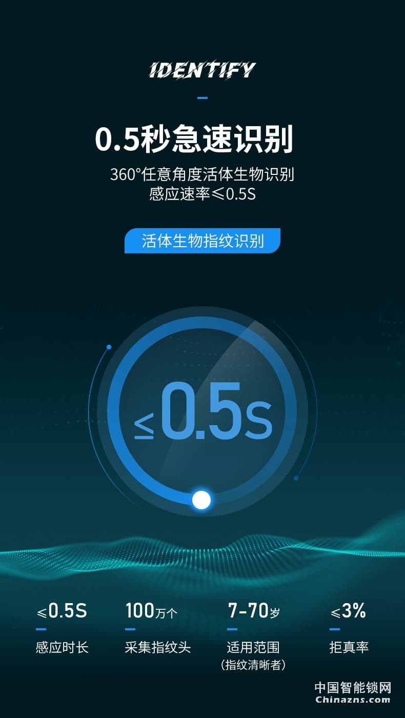 凯迪仕智能锁TK2 电子门锁 天猫精灵App