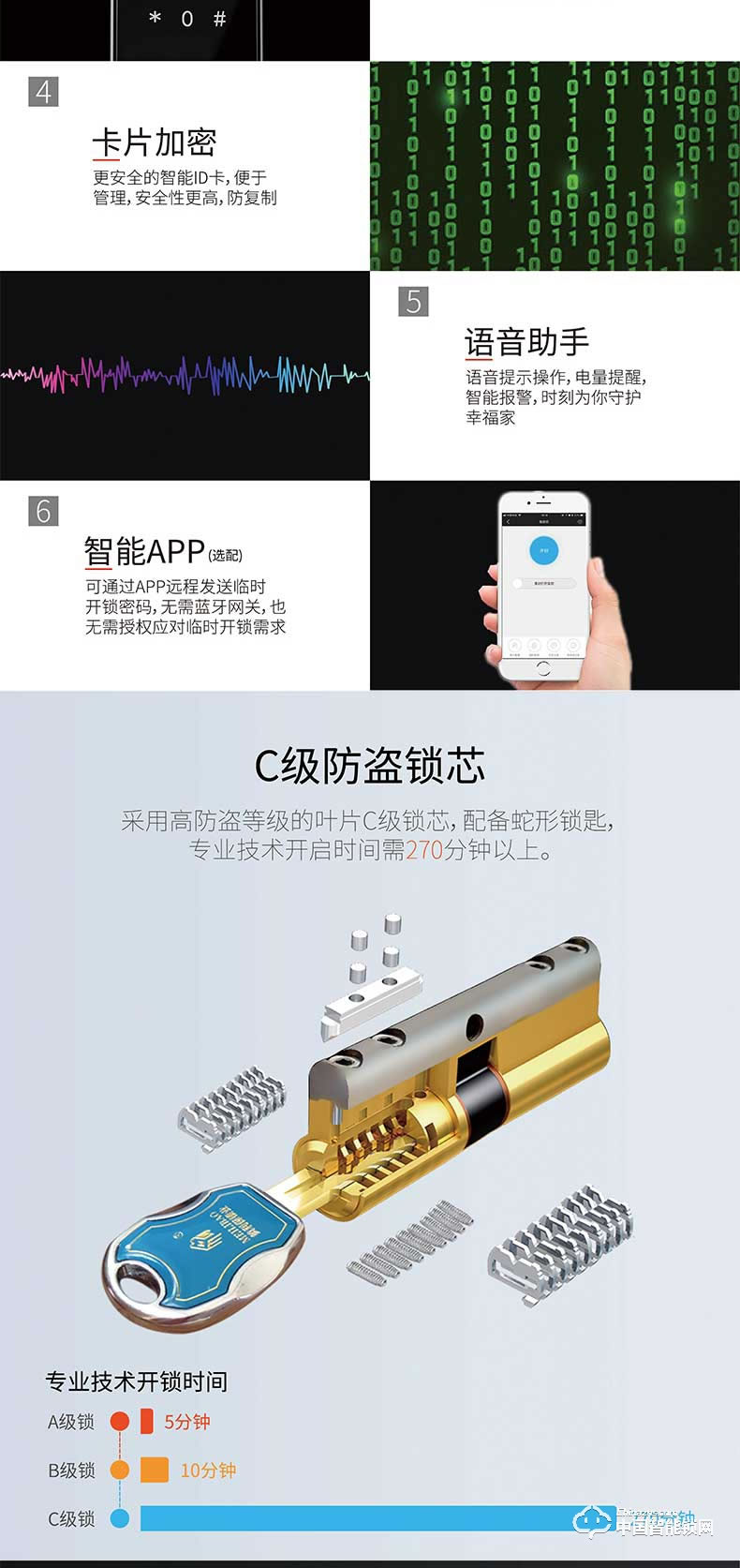 钜士智能锁 家用指纹密码锁 防盗门智能锁JS800