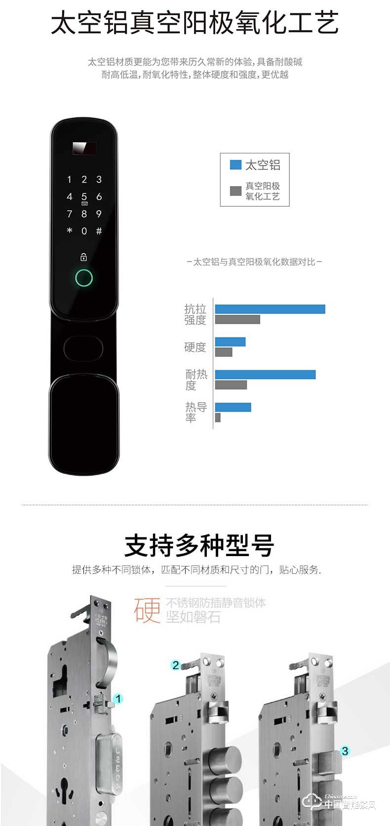 钜士智能锁 家用指纹密码锁 防盗门智能锁JS800